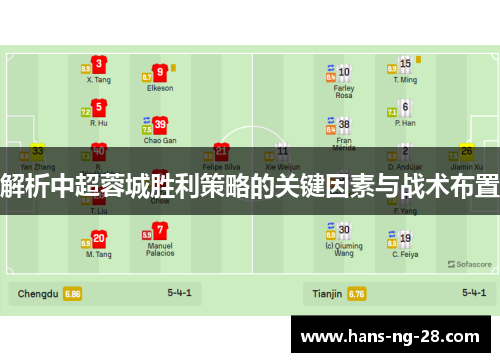 解析中超蓉城胜利策略的关键因素与战术布置 解析中超蓉城胜利策略的关键因素与战术布置