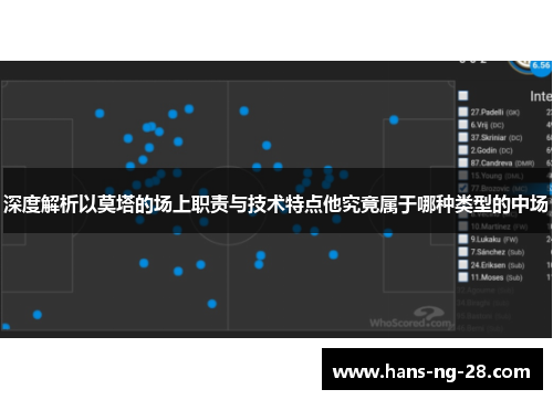 深度解析以莫塔的场上职责与技术特点他究竟属于哪种类型的中场 深度解析以莫塔的场上职责与技术特点他究竟属于哪种类型的中场