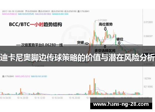 迪卡尼奥脚边传球策略的价值与潜在风险分析