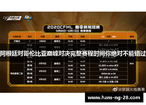 阿根廷对哥伦比亚巅峰对决完整赛程时间你绝对不能错过