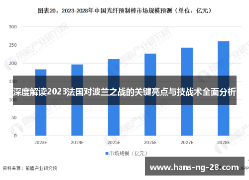 深度解读2023法国对波兰之战的关键亮点与技战术全面分析 深度解读2023法国对波兰之战的关键亮点与技战术全面分析