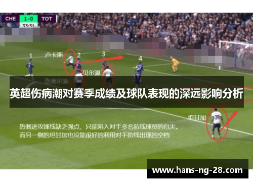 英超伤病潮对赛季成绩及球队表现的深远影响分析