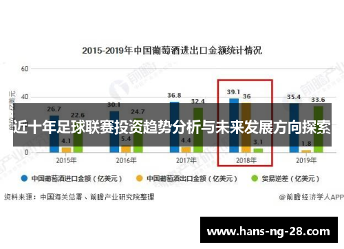 近十年足球联赛投资趋势分析与未来发展方向探索
