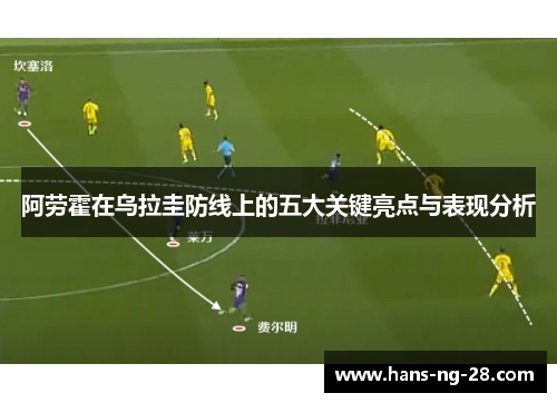 阿劳霍在乌拉圭防线上的五大关键亮点与表现分析