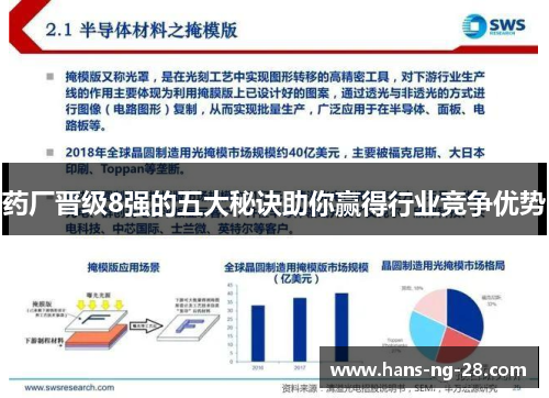 药厂晋级8强的五大秘诀助你赢得行业竞争优势