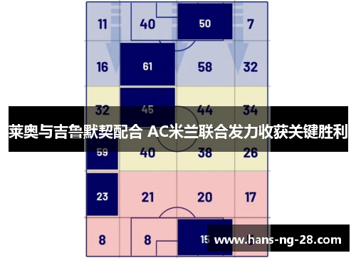莱奥与吉鲁默契配合 AC米兰联合发力收获关键胜利 莱奥与吉鲁默契配合 AC米兰联合发力收获关键胜利