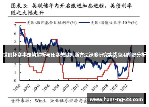 世俱杯赛事走势解析与比赛关键判断方法深度研究实战应用前瞻分析 世俱杯赛事走势解析与比赛关键判断方法深度研究实战应用前瞻分析
