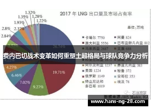费内巴切战术变革如何重塑土超格局与球队竞争力分析 费内巴切战术变革如何重塑土超格局与球队竞争力分析