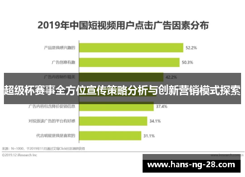 超级杯赛事全方位宣传策略分析与创新营销模式探索