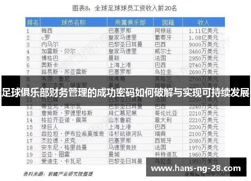 足球俱乐部财务管理的成功密码如何破解与实现可持续发展 足球俱乐部财务管理的成功密码如何破解与实现可持续发展