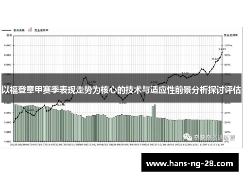 以福登意甲赛季表现走势为核心的技术与适应性前景分析探讨评估