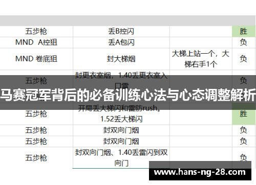 马赛冠军背后的必备训练心法与心态调整解析